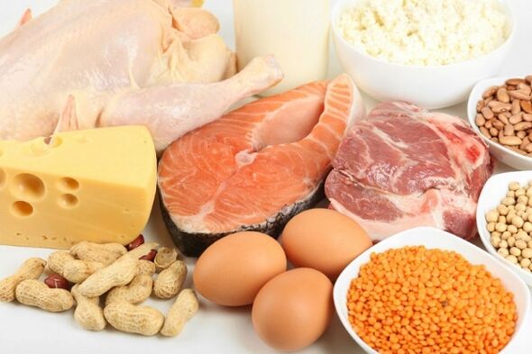 Nhóm protein